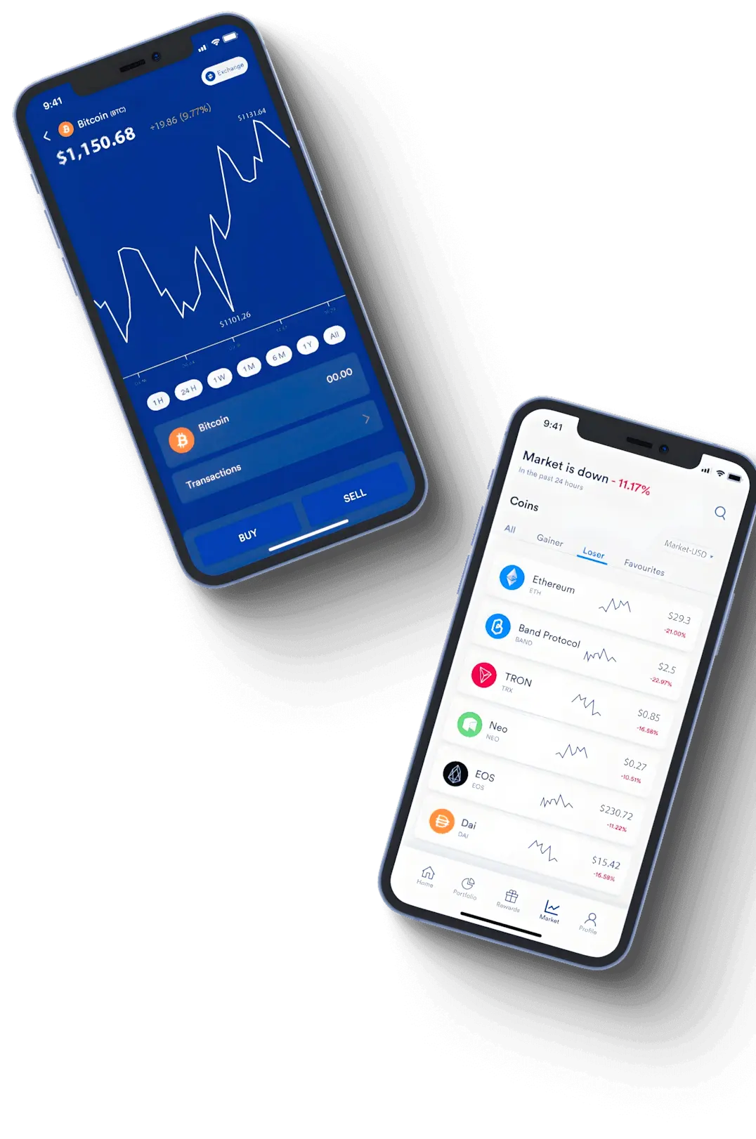 Bohem Rendost digitale Finanzlösung